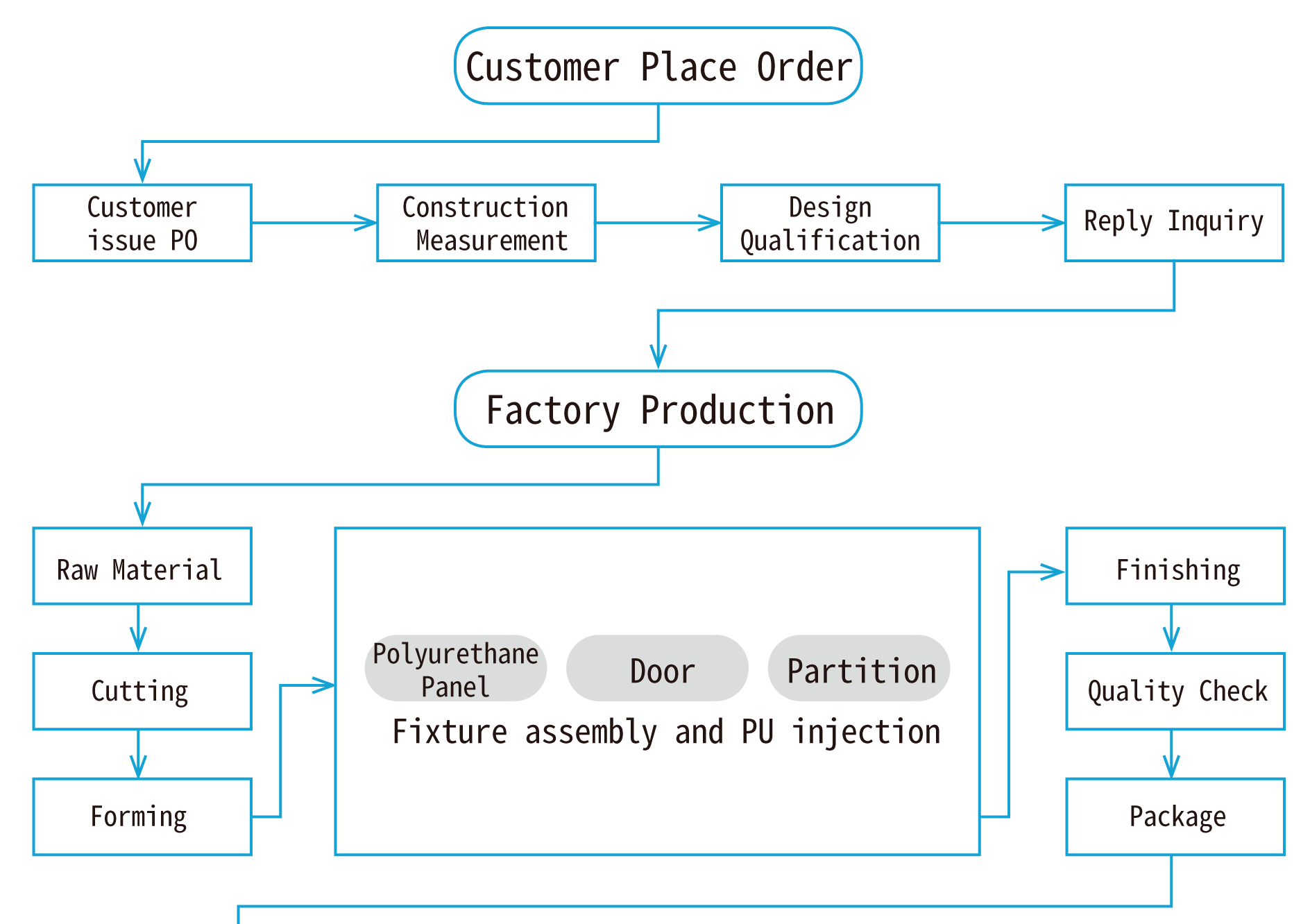 2-1-en_rev3