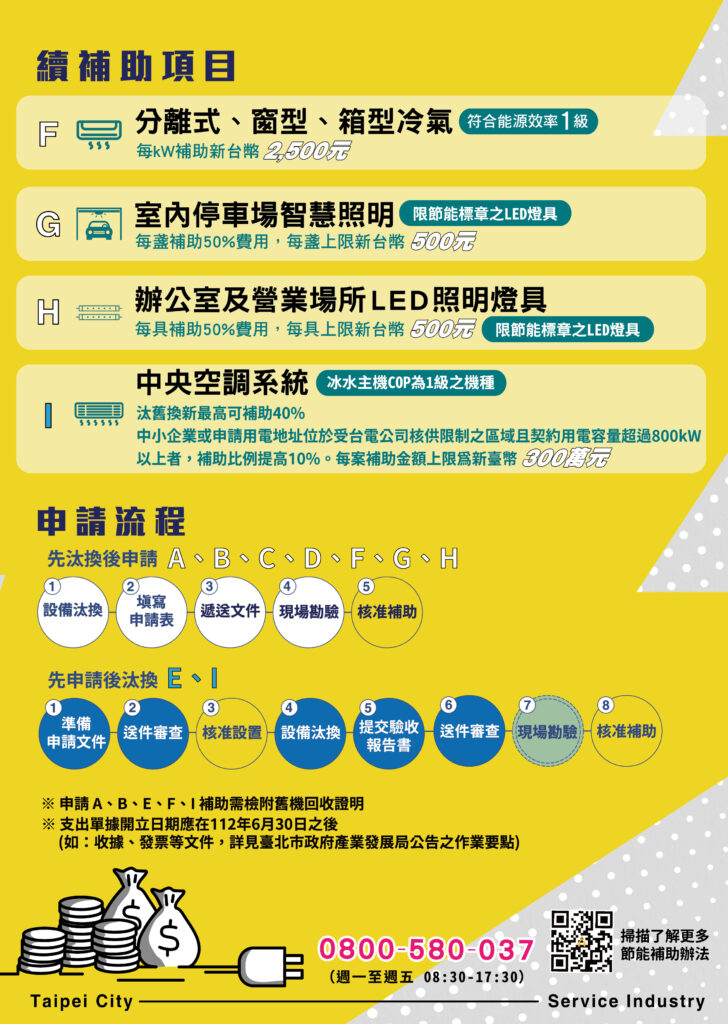 112年臺北市補助服務業汰舊換新節能設備